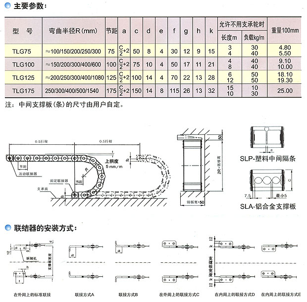 TLG系列鋼制封閉型拖鏈